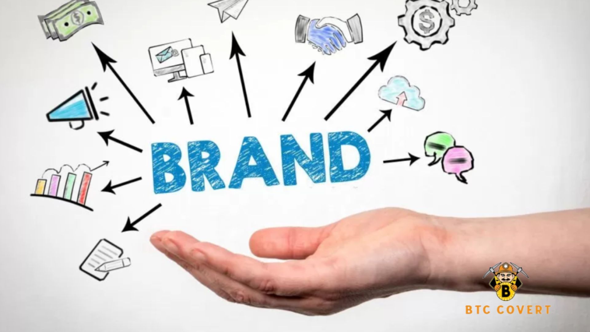 Building a Reliable Brand Identity