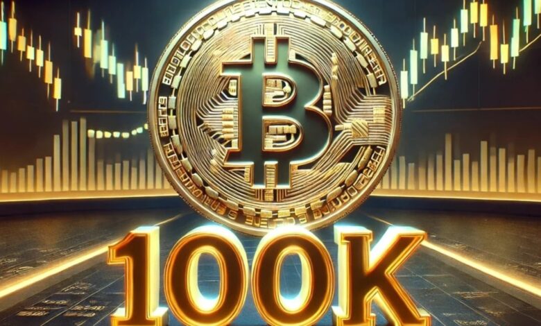 Factors Driving Bitcoin Price Surge to $100K