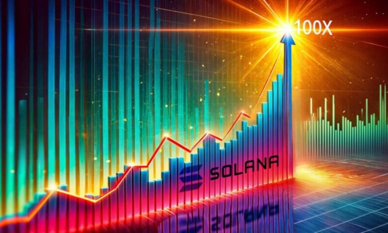 Solana CEO Predicts Major SOL Price Rally Ahead