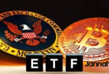 Which Bitcoin ETF Has Options? A Guide by Coinz4u