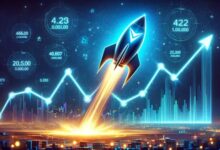 25% Rise in HBAR