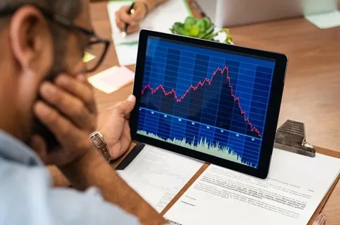 The Drop Mean for Investors