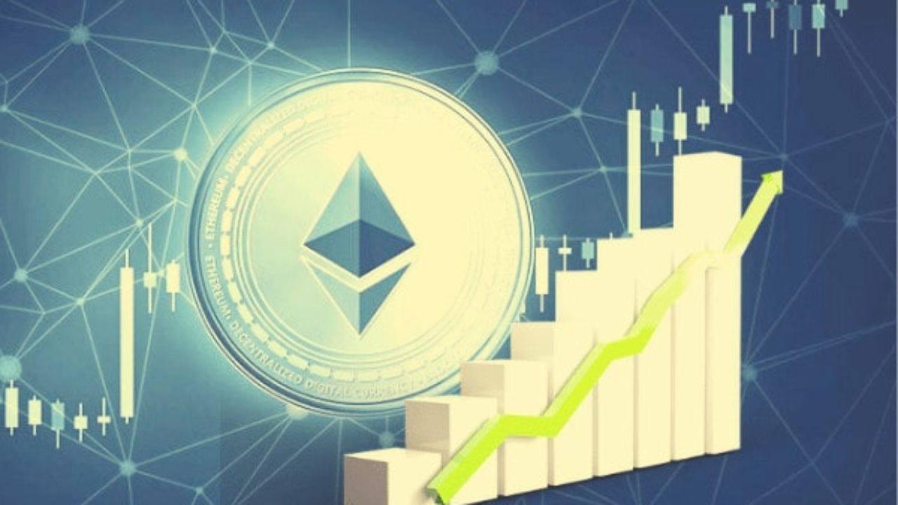 ETH Price Surge Ahead