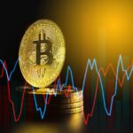 Bitcoin’s Decline