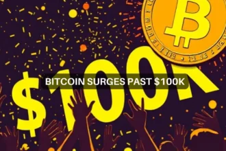 Bitcoin Surges Past $100K