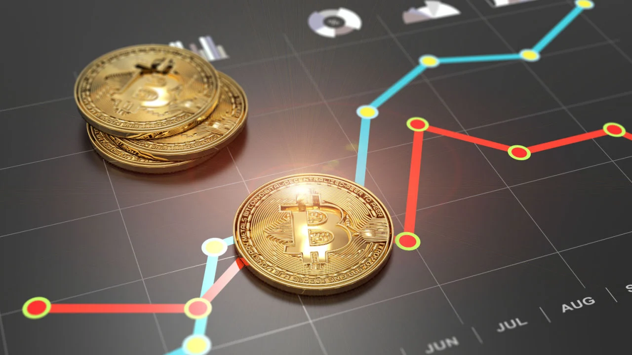 Key Components of Effective Bitcoin Technical Analysis News Alerts