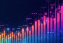 AVAX USDT Market Analysis