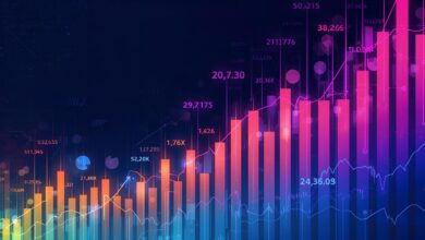 AVAX USDT Market Analysis
