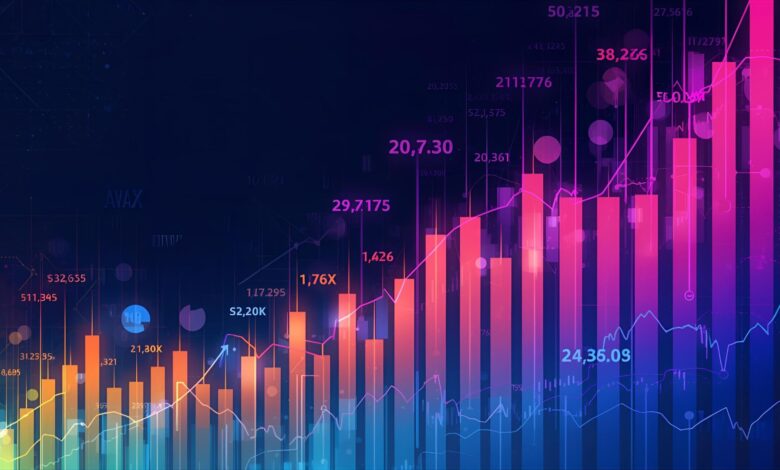 AVAX USDT Market Analysis
