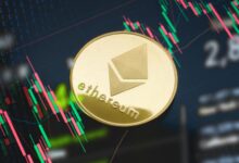 Ethereum Price Plunge