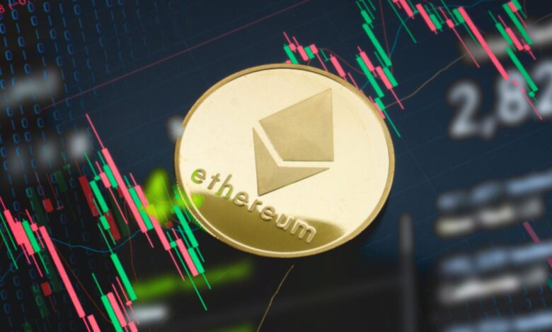Ethereum Price Plunge