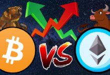 Altcoins are Bleeding