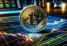 Bitcoin Price Analysis