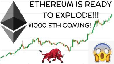 Ethereum Price Prediction