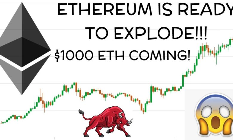 Ethereum Price Prediction