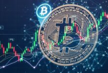 Bitcoin Price Prediction