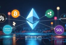 Ethereum & Major Altcoins