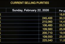 Check the latest selling price of gold jewelry