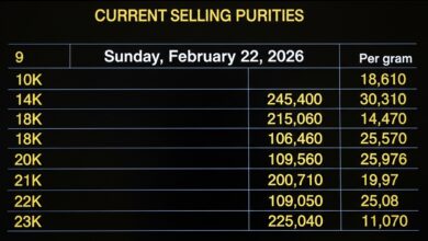 Check the latest selling price of gold jewelry