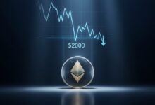 Ethereum Price Forecast