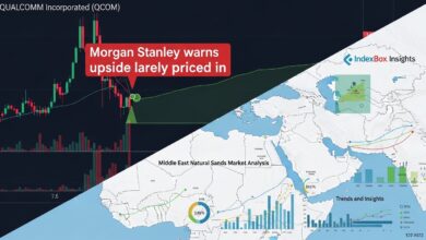 Middle East natural sands market analysis, forecast, size, trends and insights with