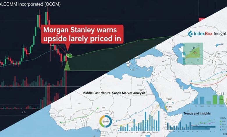 Middle East natural sands market analysis, forecast, size, trends and insights with