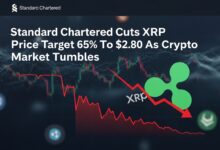 XRP Price