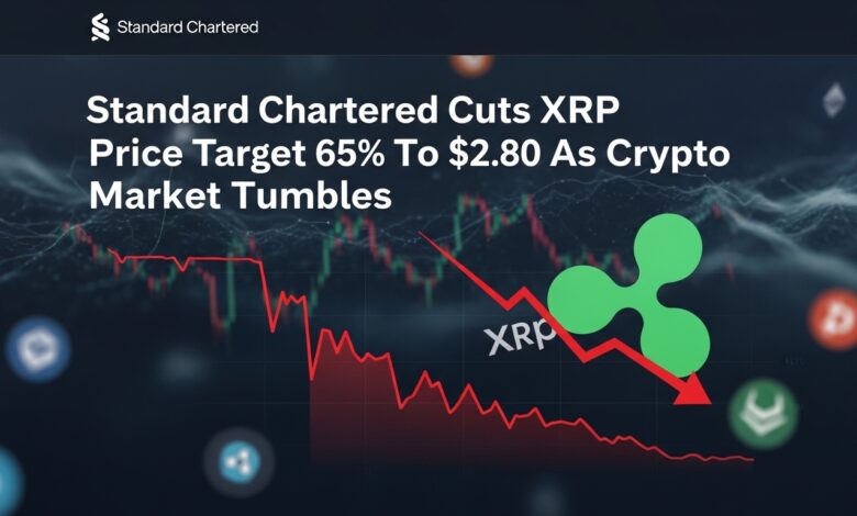 XRP Price